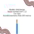 Cabo Flexível Azul 1,5mm 750v Rolo 100 Metros Cobrecom/Megatron Cabo Flexível Azul 1,5mm 750v Rolo 100 Metros Cobrecom/Megatron