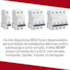 Disjuntor Unipolar MDWP 32A 5ka Curva C Weg  Disjuntor Unipolar MDWP 32A 5ka Curva C Weg