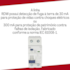 Interruptor Diferencial Residual (IDR) 2P 40A 30mA RDWS Weg Interruptor Diferencial Residual (IDR) 2P 40A 30mA RDWS Weg